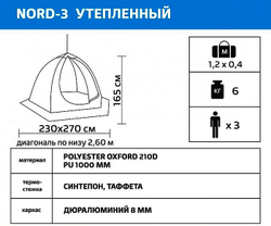 Утепленная зимняя палатка-зонт Helios Nord-3 [171978]