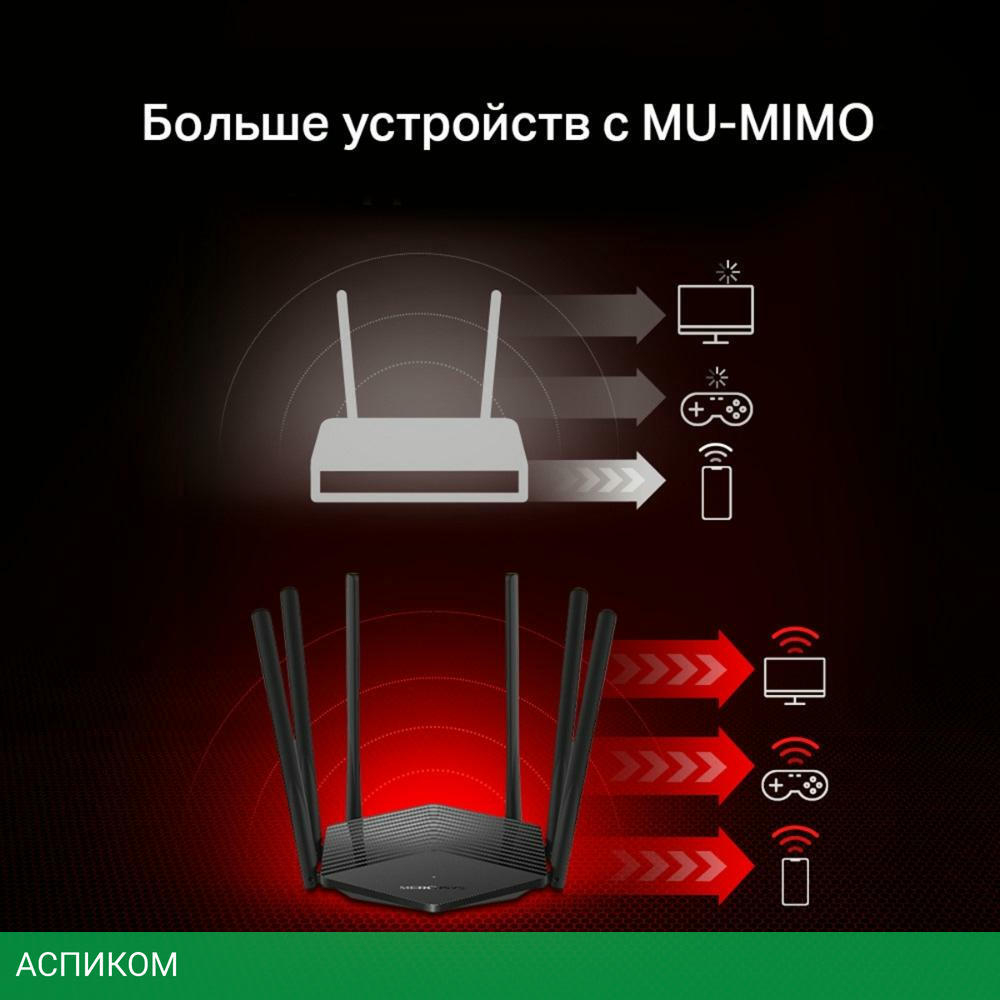 Wi-Fi роутер Mercusys MR1900G