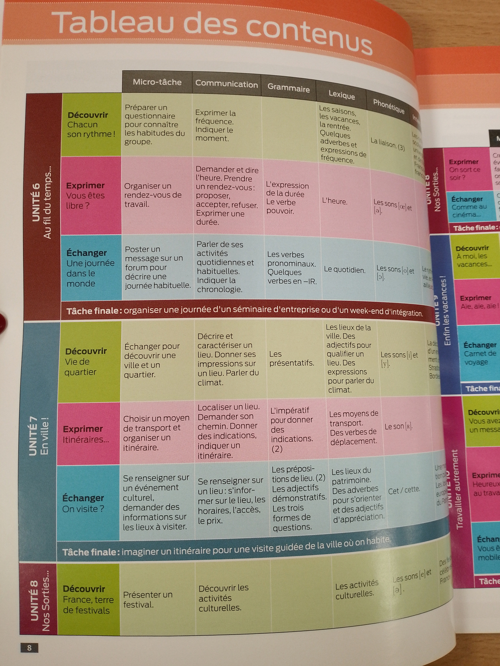 Mobile A1 Livre de L'Eleve + DVD 1 (French Edition)