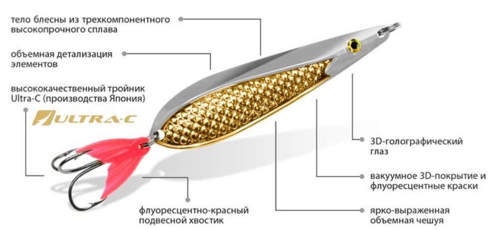 Блесна колебалка ЧУХНА 14,0g цвет 04