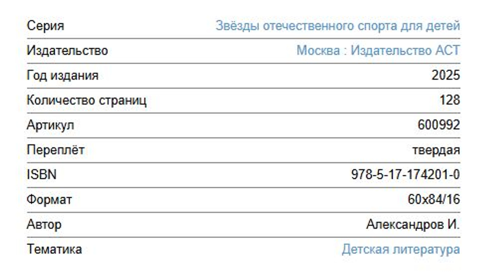 Сине-бело-голубая эпоха: история и наследие ФК «Зенит» в книгах и на поле