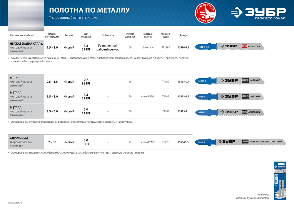 ЗУБР T118B, 2 шт, 50 мм / 2.0 мм, T-хвост., Р6М5 сталь, по металлу толщиной 1.5-5,0 мм, полотна для лобзика, Профессионал (15593-2)