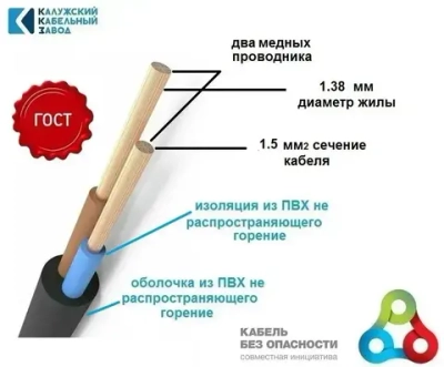 Кабель КГтп-ХЛ 2х1.5 ГОСТ 10 метров Калужский кабельный завод