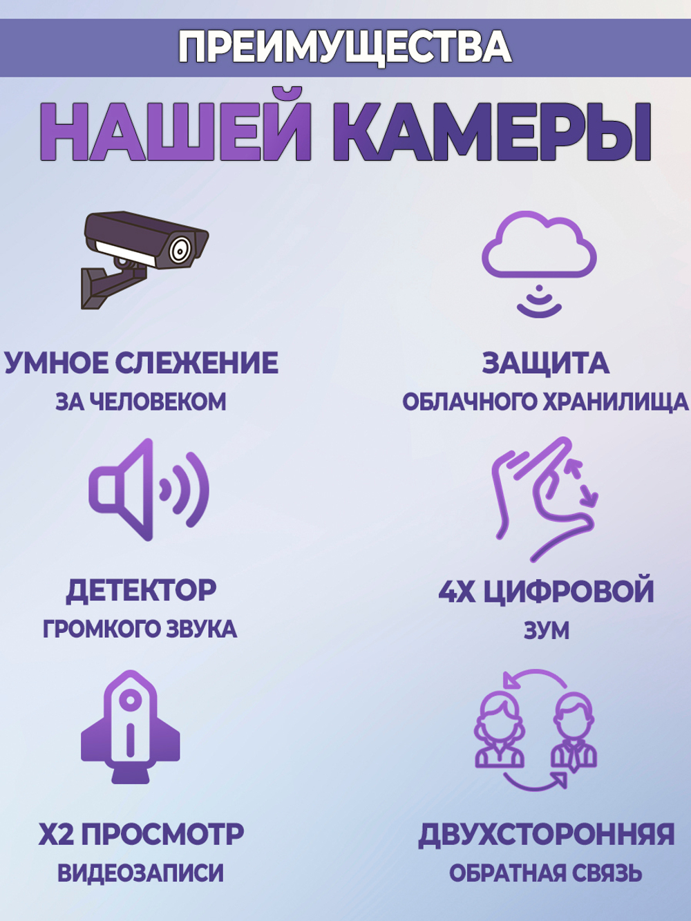 Камера видеонаблюдения / видеоняня для дома wi fi поворотная IP ( Mi суббренд Xiaomi) 2 шт.