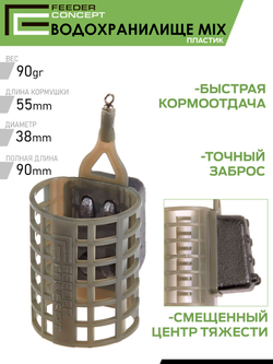 Набор пластиковых фидерных кормушек FC M6 ВОДОХРАНИЛИЩЕ 6шт. (коробочная версия)