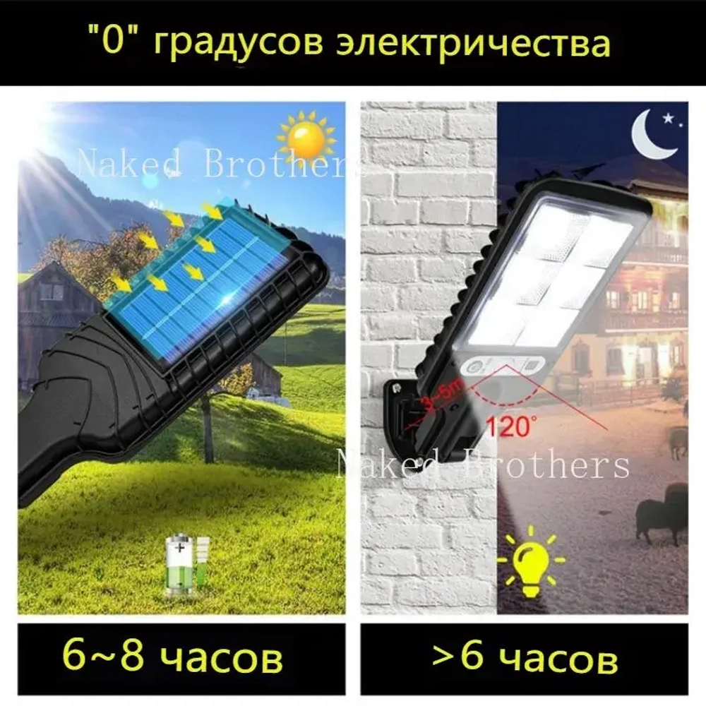 Уличный светильник, LED, количество ламп:117шт