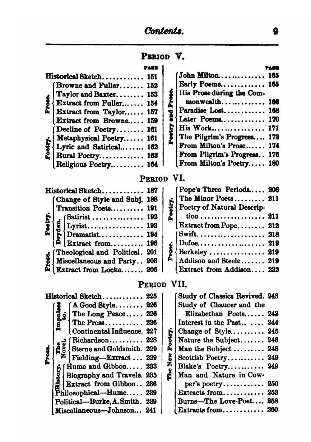 Text-Book On English Literature | Brainerd Kellogg