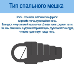 Спальный мешок одеяло, 220х75 см, 2 сл, ПЭ, холлофайбер, Bestway, шт