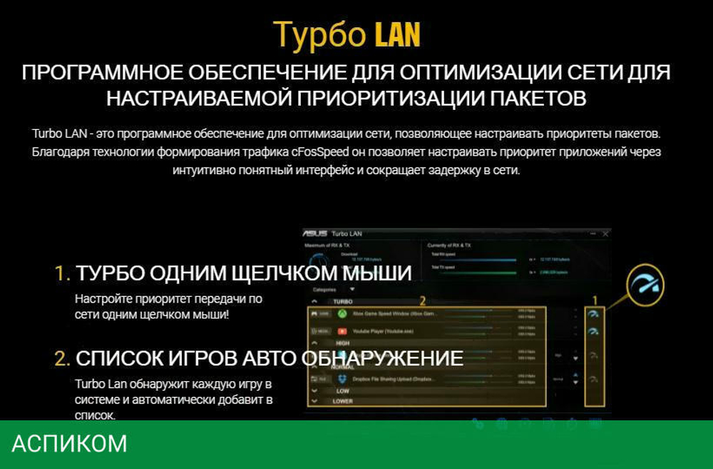 Материнская плата ASUS TUF Gaming B550-Pro DDR4