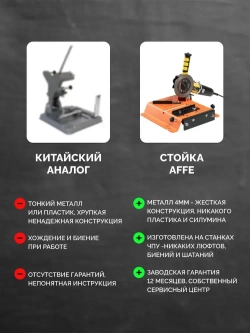 Стойка для УШМ