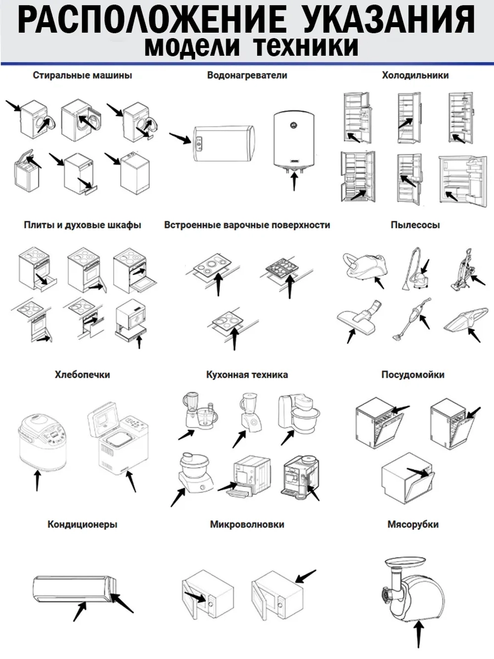 Петля двери духового шкафа (Италия) DG94-02344C
