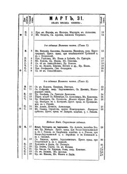 Адресный календарь Рязанской губернии на 1885 год | Нет автора