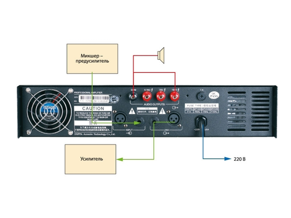 DSPPA MP-2000