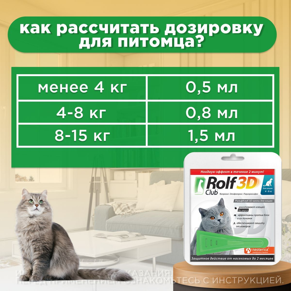 Капли для кошек 4-8кг от клещей, блох и комаров Rolf 3D Club, 1пипетка Фипронил/Этофенпрокс/Пирипроксифен
