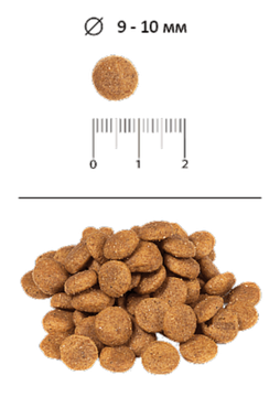 Blitz Classic Dog All Life Stages Mini & Toy сухой корм для собак мелких и миниатюрных пород всех возрастов с курицей