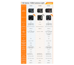 Осветитель Yongnuo YN150LI Kit, 3200-5600К, с рукояткой и сетевым адаптером, mini Bowens
