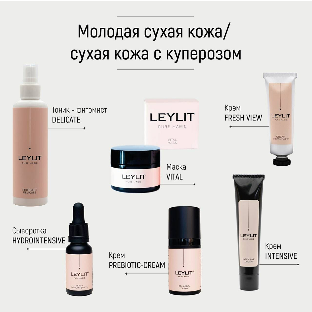 Крем с пребиотическим комплексом Prebiotic Cream 30 мл Leylit