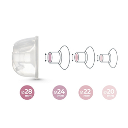 Трехфазный портативный электрический молокоотсос Nuvita 1287W Materno Smart Wear