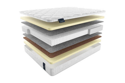 Матрас MaterLux CALABRIA