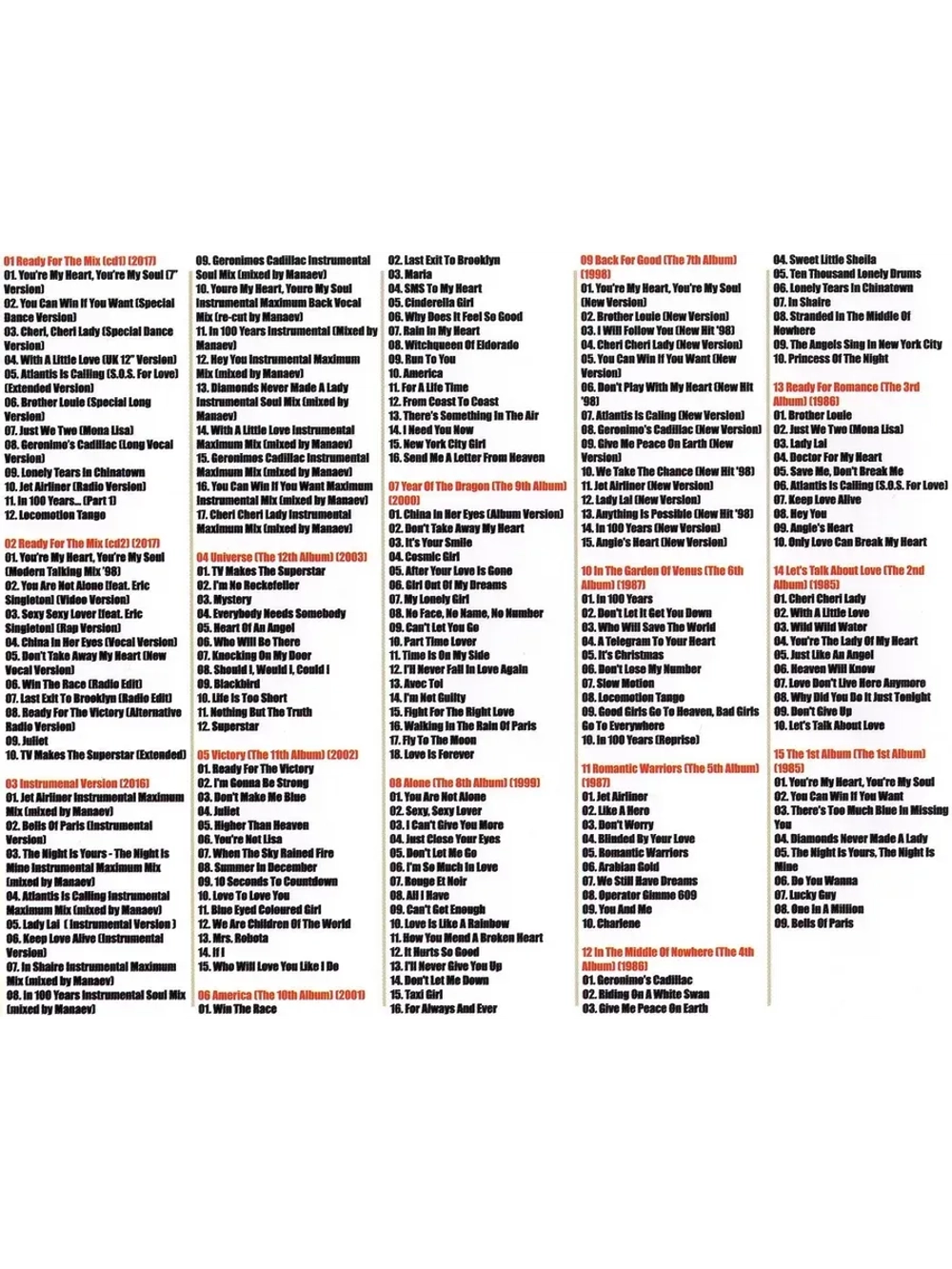 Modern Talking Gold Collection (MP3 Флешка)