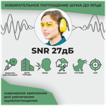 НАУШНИКИ ЗАЩИТНЫЕ СОМ3-1 ЯГУАР