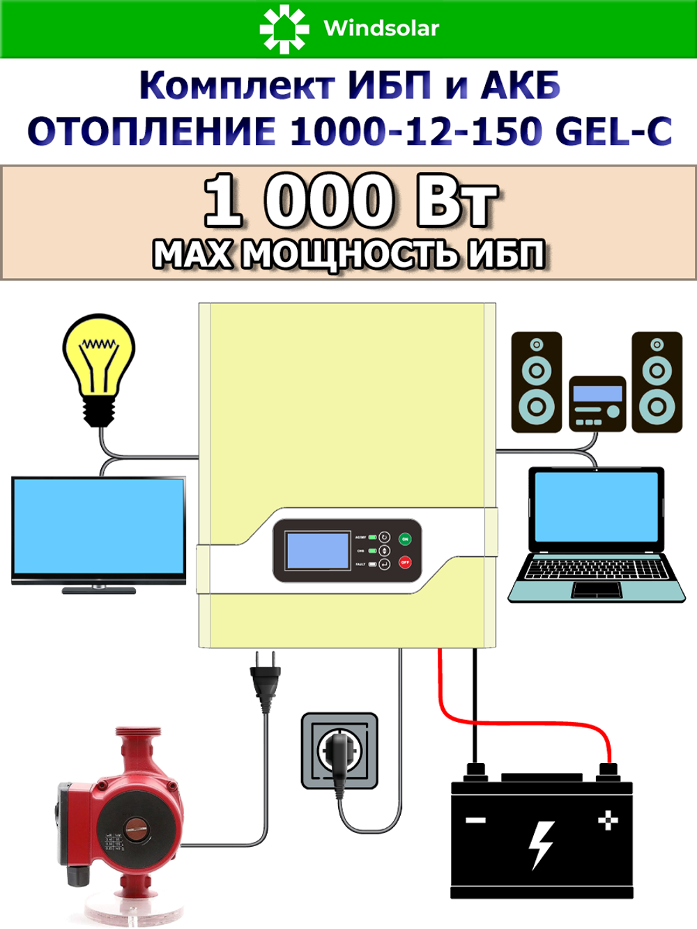 Комплект ИБП и АКБ "ОТОПЛЕНИЕ 1000-12-150 GEL-C"