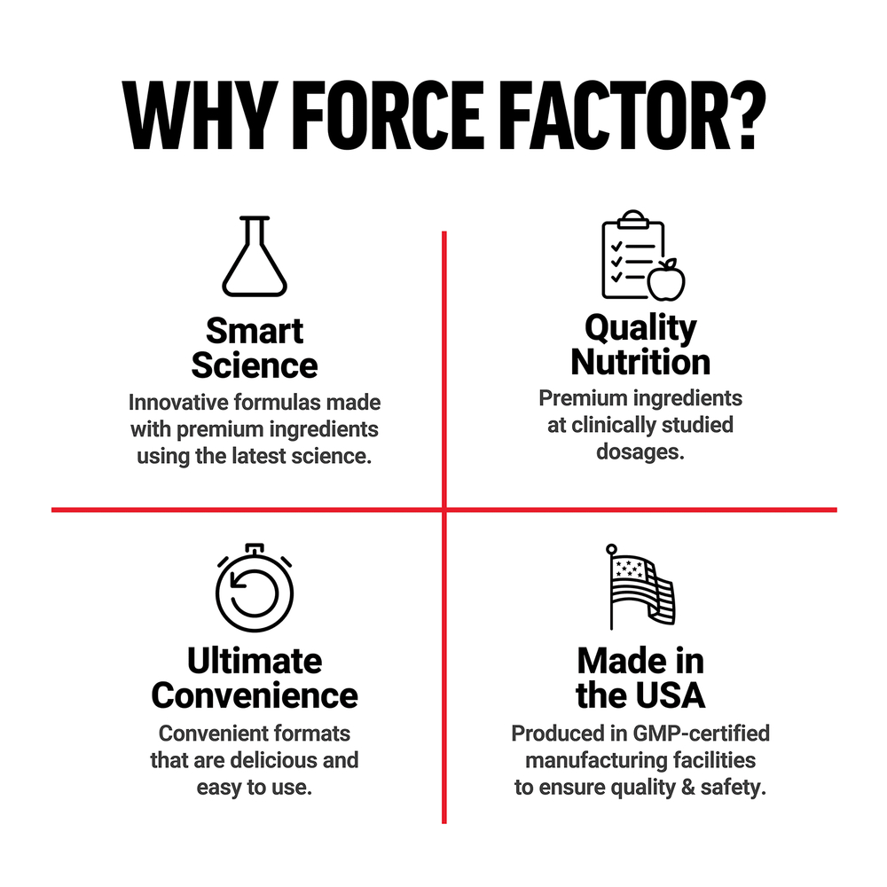 Force Factor, Свекла и грибы, 120 растительных капсул