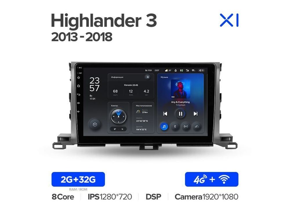 Магнитола Teyes X1 2-32 Wi-Fi + 4G Toyota Highlander 3 XU50 2013 — 2018 10.2&quot;