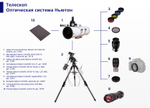 Труба оптическая Bresser Messier NT-150S/750 Hexafoc
