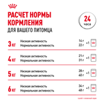 Royal Canin Indoor Sterilized Индор стерилайзд Корм влажный для стерилизованных кошек живущих в помещении желе 85г
