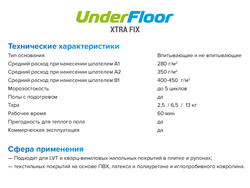 Клей для винила Underfloor Xtra Fix UF 79