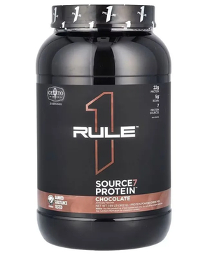 Rule 1 Source7 Protein 897-920 г