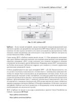 BPF: профессиональная оценка производительности