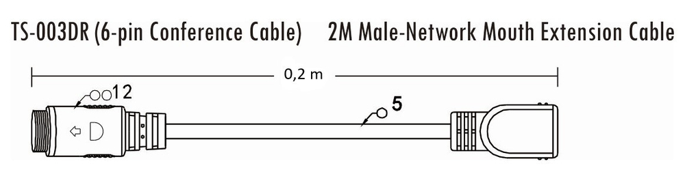 Кабель удлинительный  ITC TS-003DR