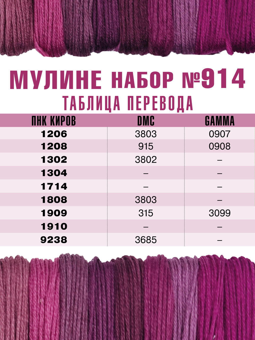 Наборы ниток мулине для вышивания ПНК Киров 9 шт.