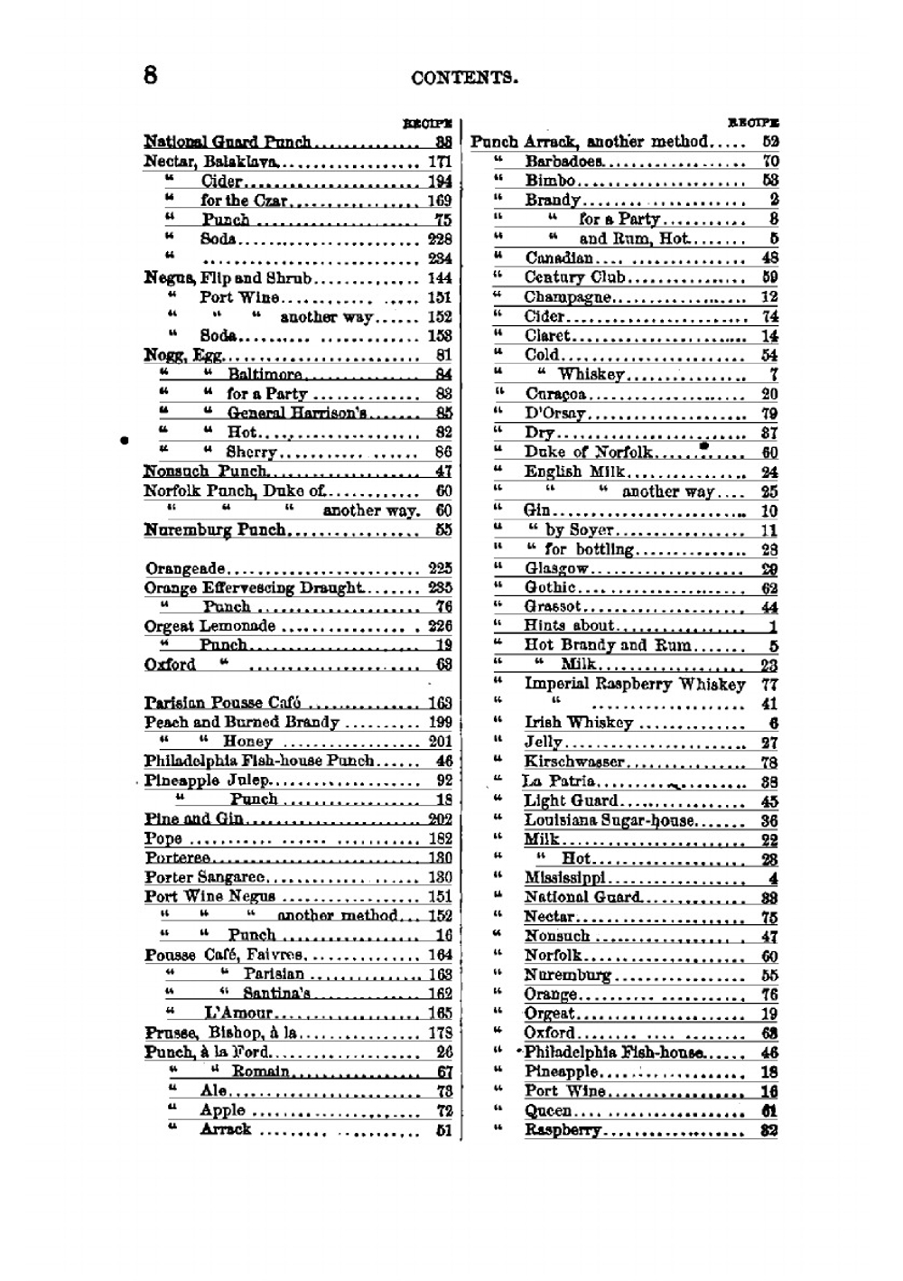 How to mix drinks. Как смешать напитки | Jerry Thomas