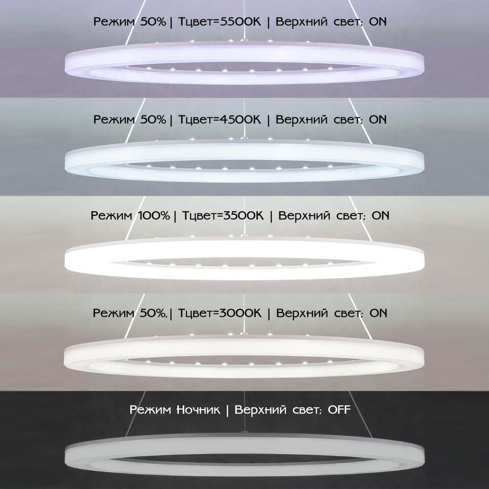 Подвесная светодиодная люстра Citilux Электрон CL710B64S