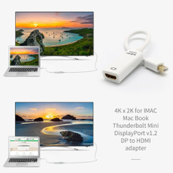 Конвертер гнHDMI--штMINI DisplayPort