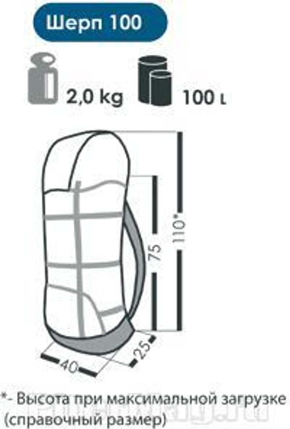 Рюкзак Нормал-Акме Шерп 100 Pro