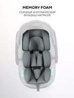 Автокресло Rant Miro (40-87см)