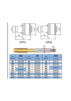 Резьбонарезной манипулятор М3-16 Универсальный