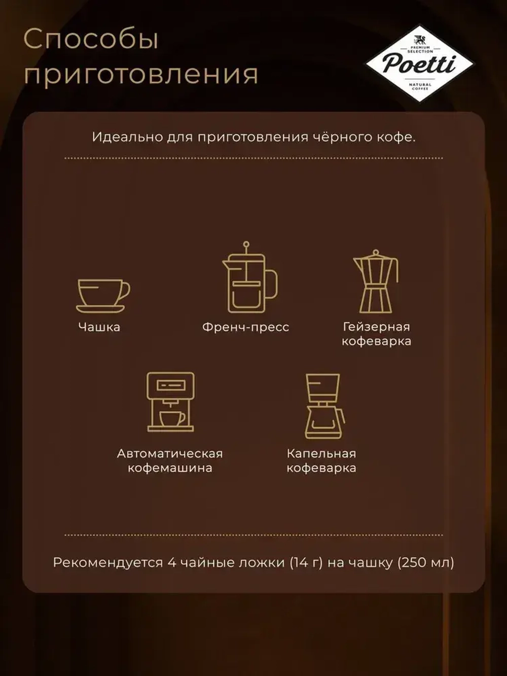 Кофе молотый Poetti Daily Arabica, 250 г