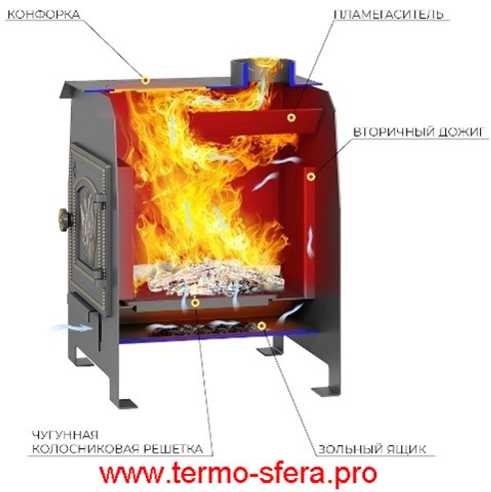 Печь отопительная Везувий "Комфорт 70" (ДТ-3)