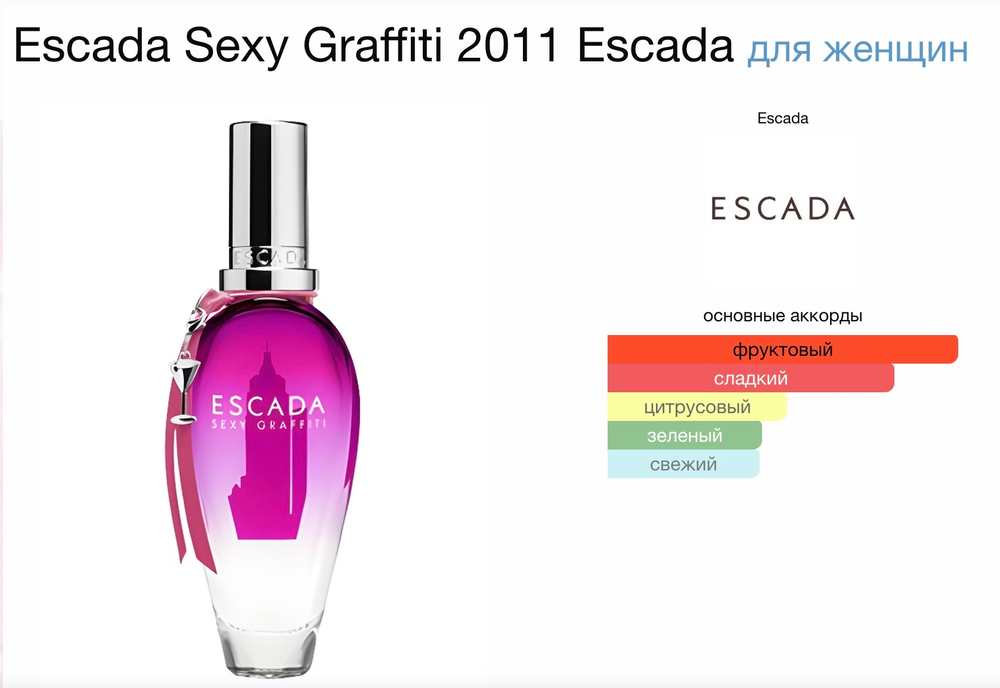 Escada - Sexy Graffity (женские)
