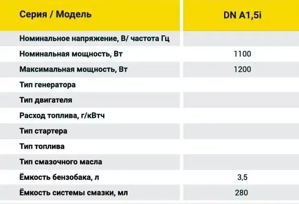 Инверторный генератор бензиновый Huter DnA1,5i (1100Вт, вес 13,95 кг, Ручной стартер, 3,5 л бензобак)