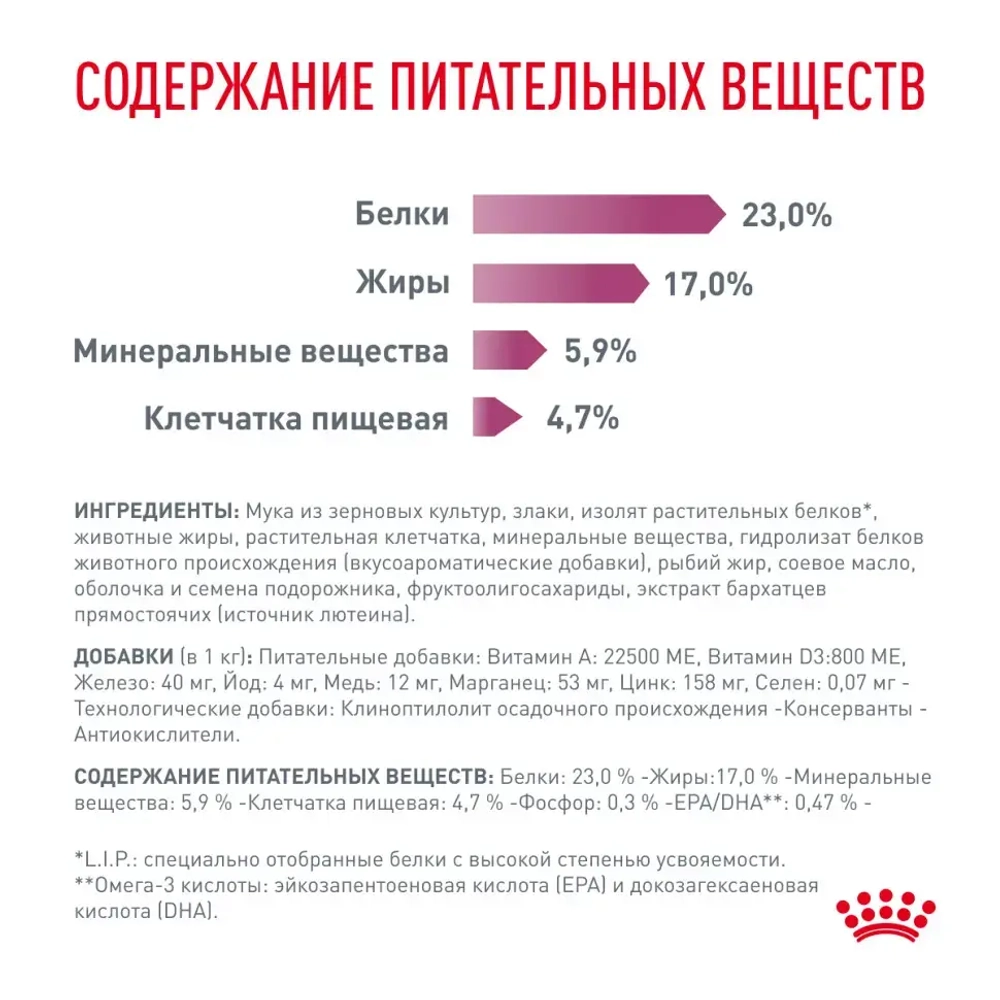 Royal canin renal диетический сухой корм для взрослых кошек с хронической почечной недостаточностью, с курицей - 350 г