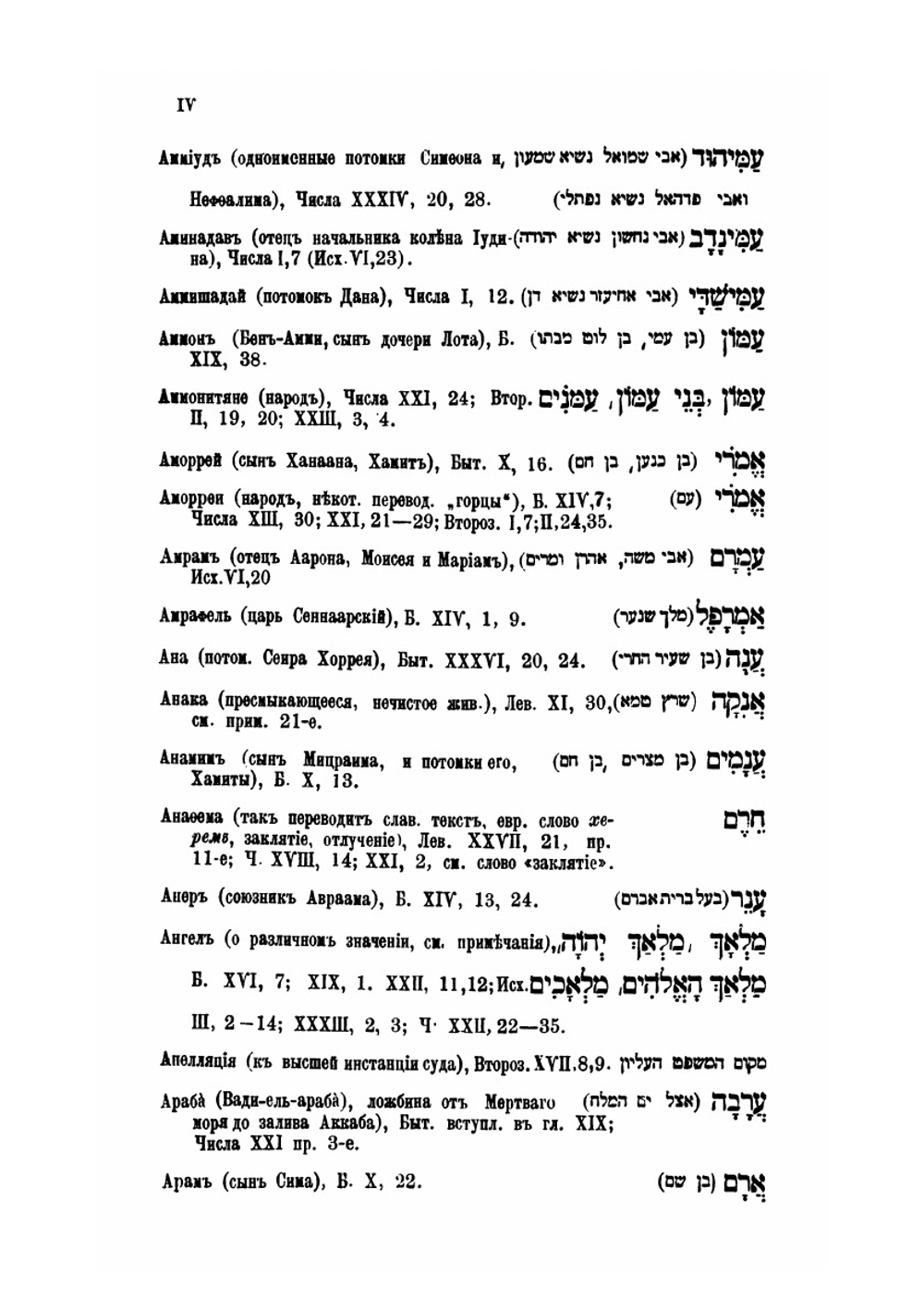 Указатель к Пятикнижию Моисееву | Г. Властов