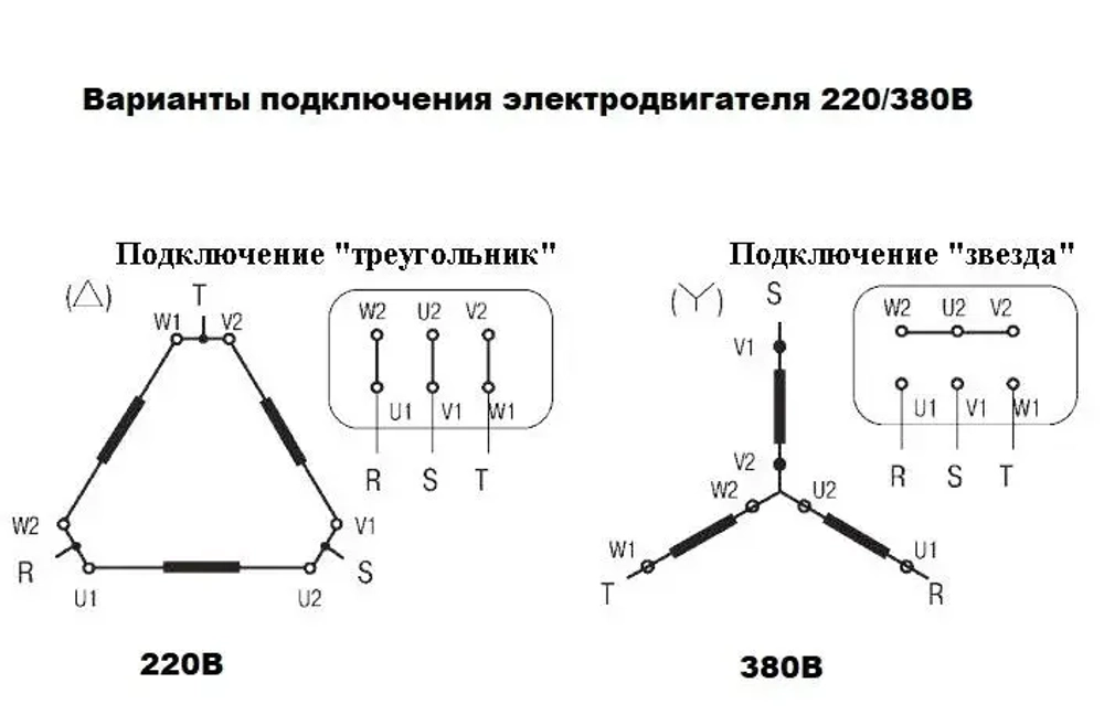 Электродвигатель трехфазный 5АИ 71 В4 IM 1081 0.75 кВт 1500 об/мин