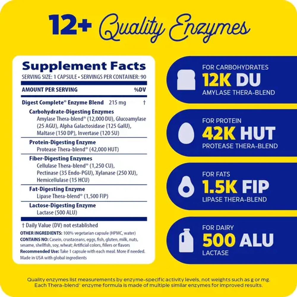 Digest Complete™ Капсулы Enzymedica