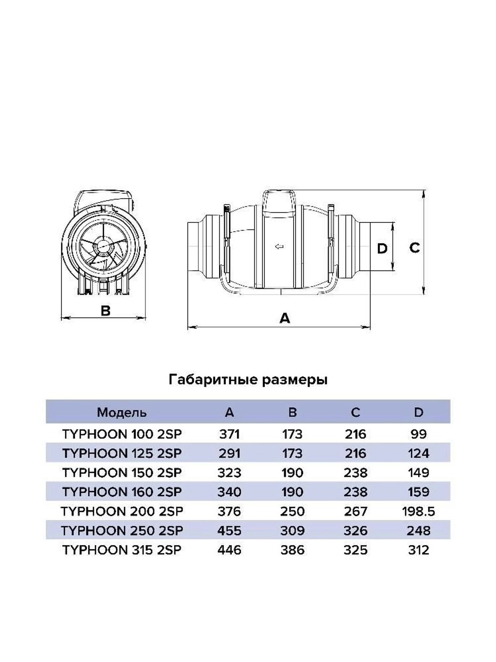 Вентилятор TYPHOON 125 2SP канальный ЭРА